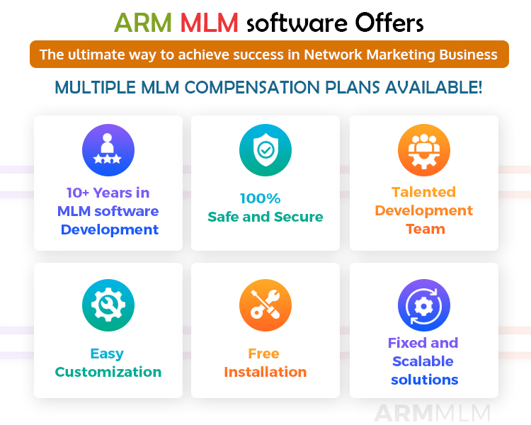 ARM MLM Software - Cover Image