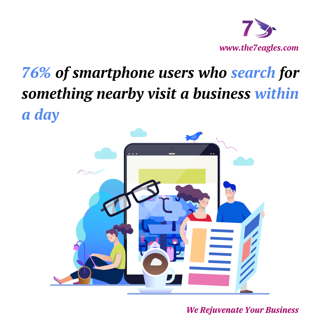 Role of Google Search Console in SEO - Cover Image