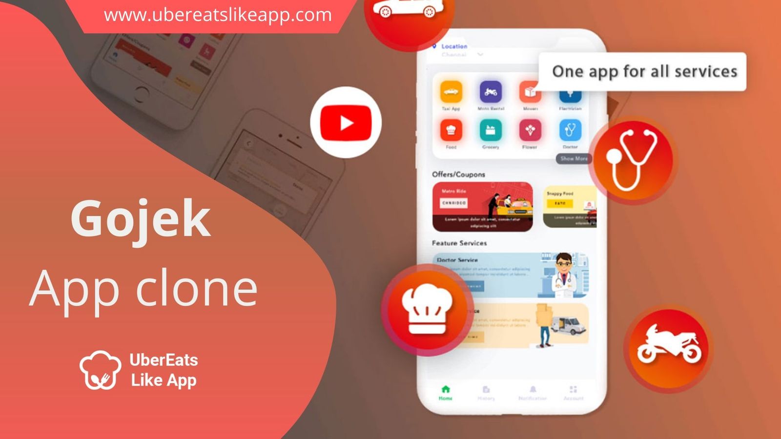 Keep your multi-administrations business moving by building up the Gojek clone application - Cover Image