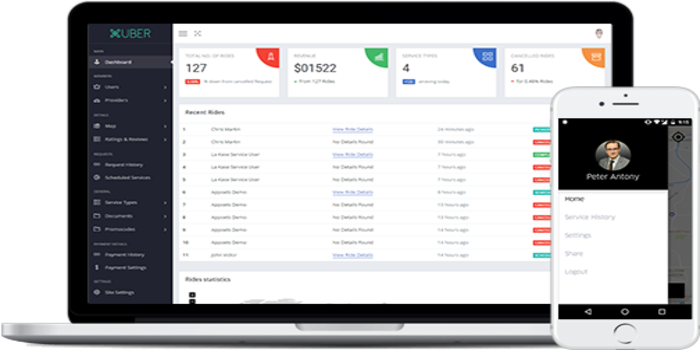 Build TaskRabbit clone script from turnkeytown - Cover Image