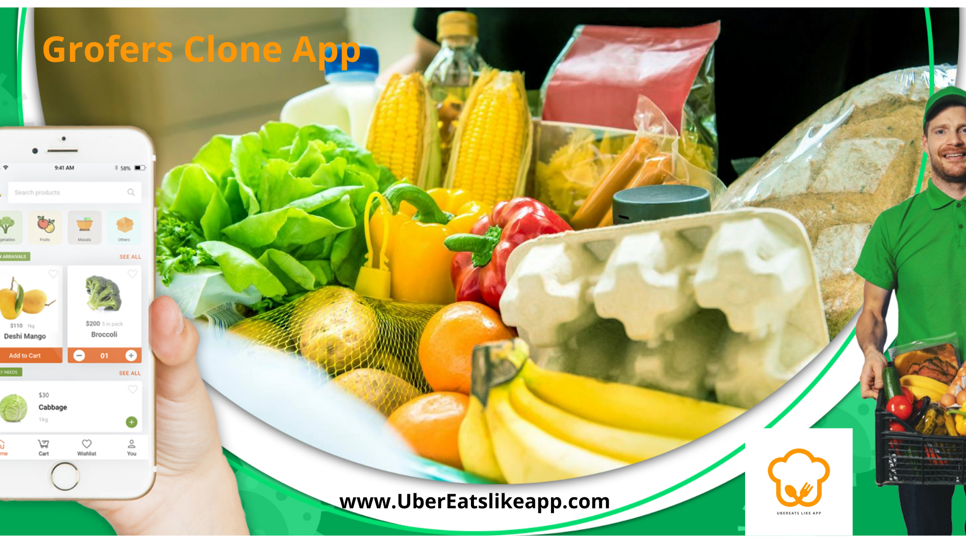 Grofers clone app development helps to easily attract Indian shoppers - Cover Image