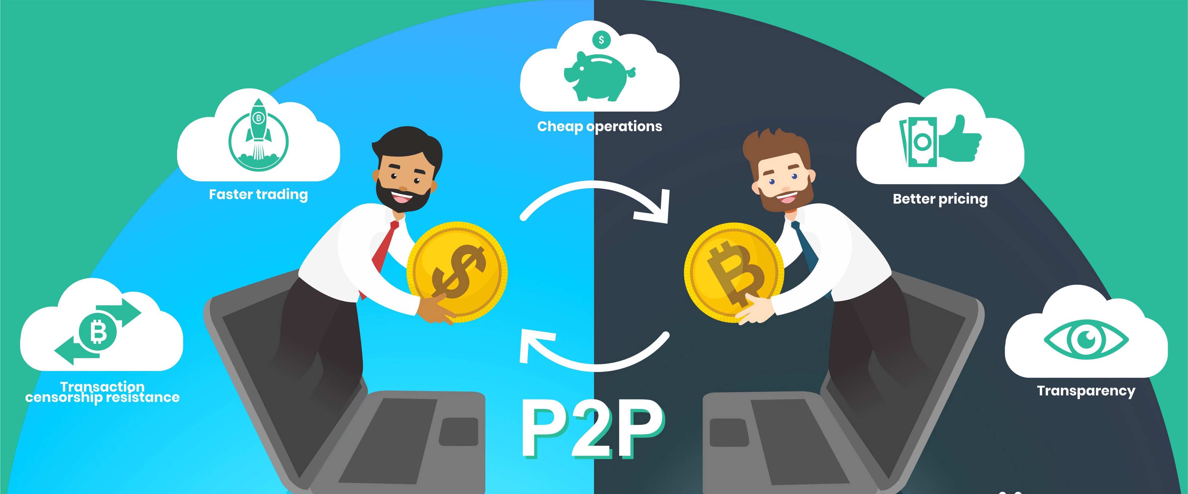 Procure more users by including Million Money Clone Software - Cover Image