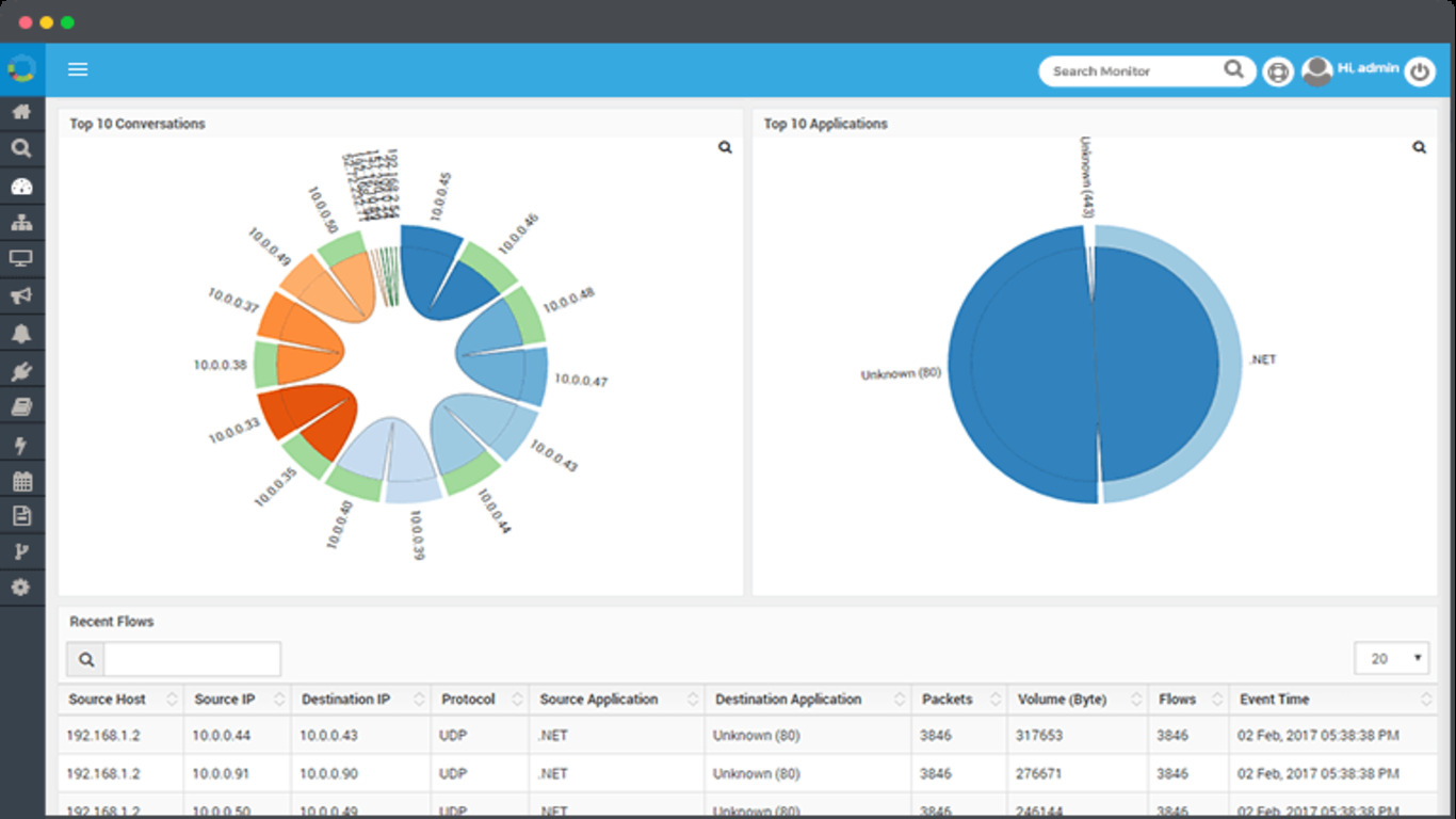 Network Monitoring Software - Cover Image