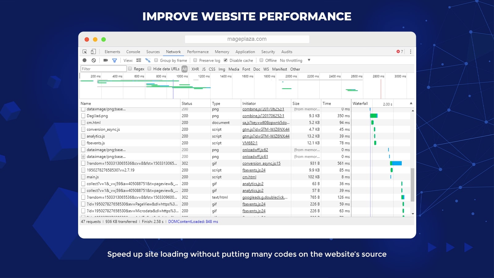 Google Tag Manager for Magento 2 - Cover Image