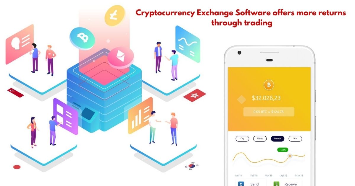 The best Whitelabel Cryptocurrency Exchange Software | Appdupe - Cover Image