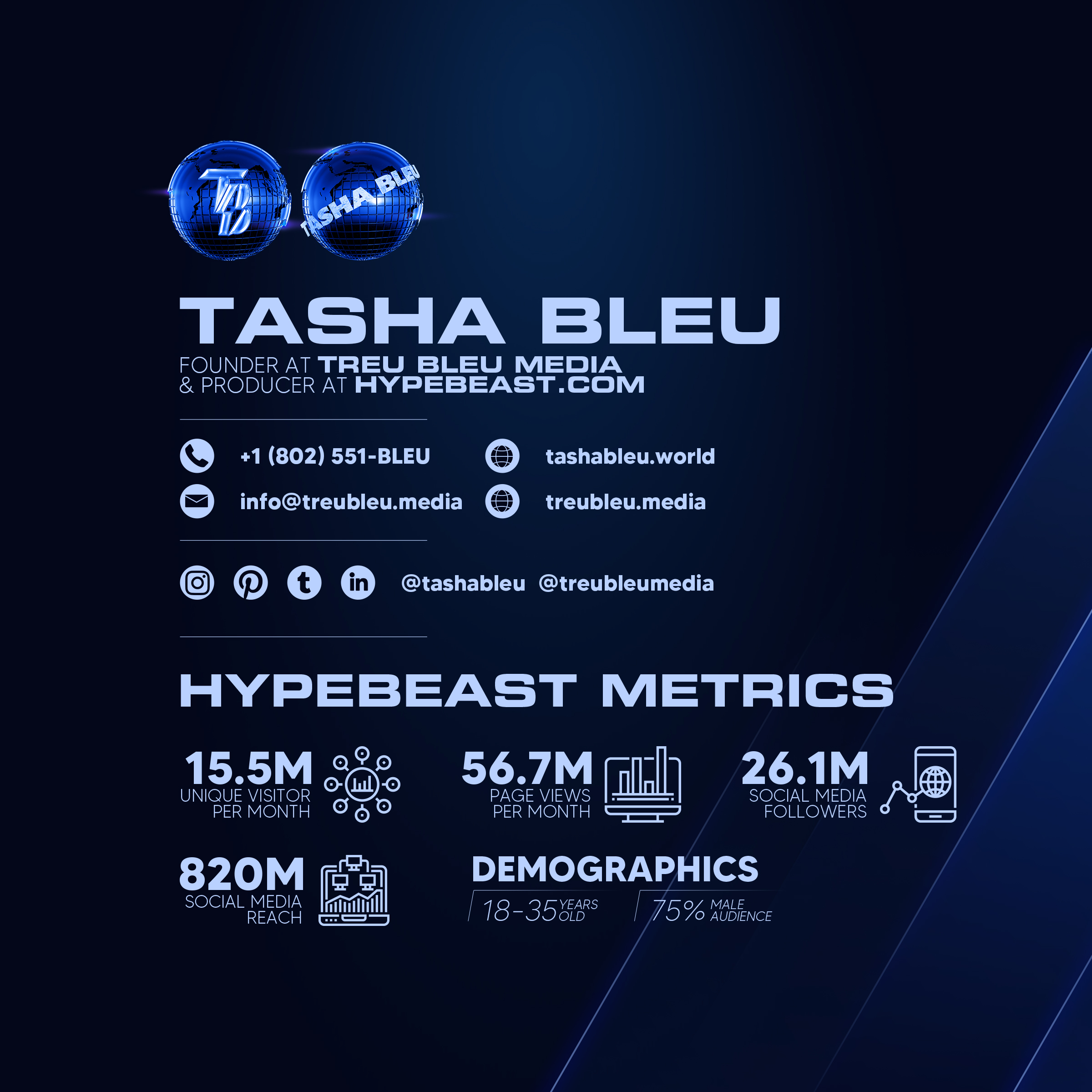 Treu Bleu Media Inc. - Cover Image