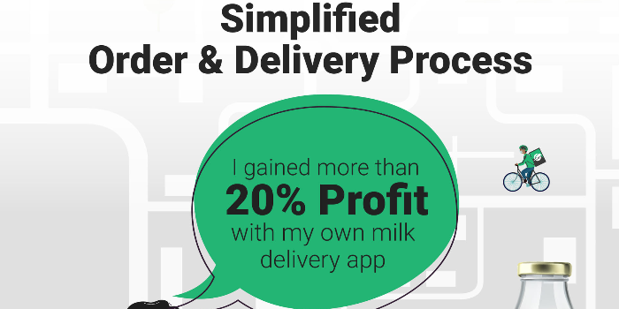 Milk delivery app development - Cover Image