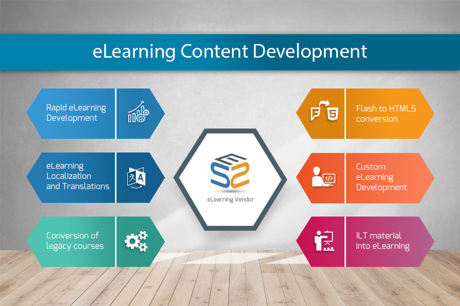 Swift eLearning Services - Cover Image