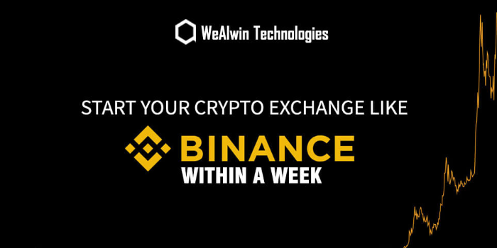 Binance clone script to launch your own crypto exchange platform like Binance - Cover Image