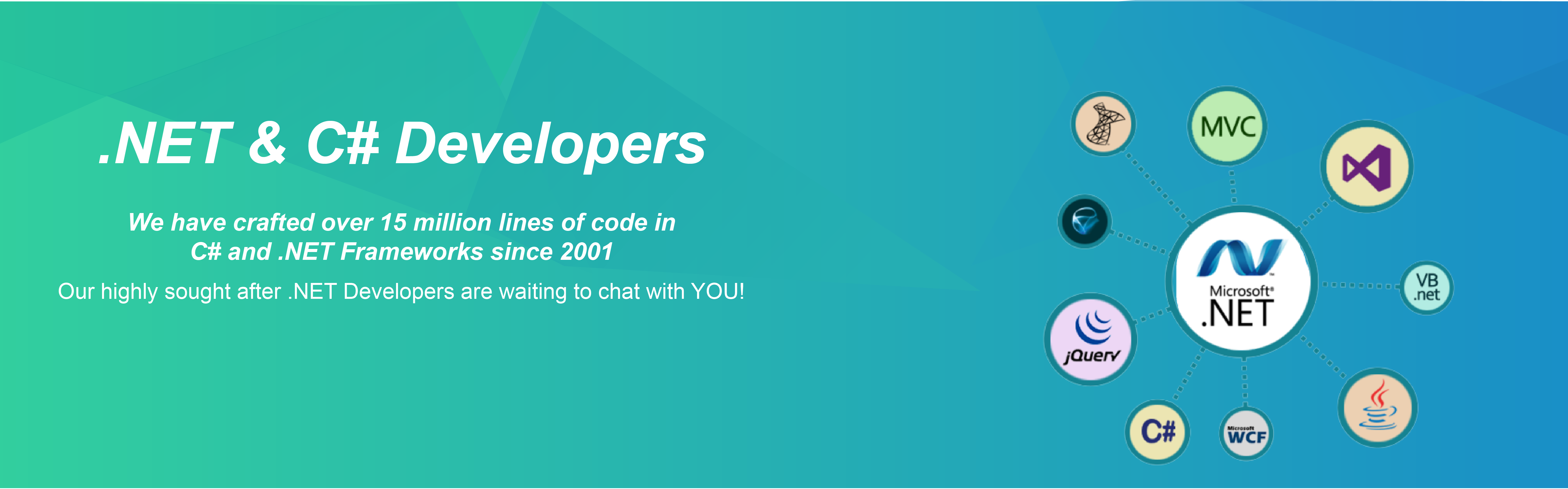 Web Development| Itclas.com - Cover Image