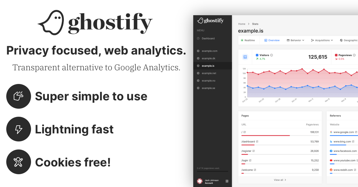 Ghostify - Cover Image