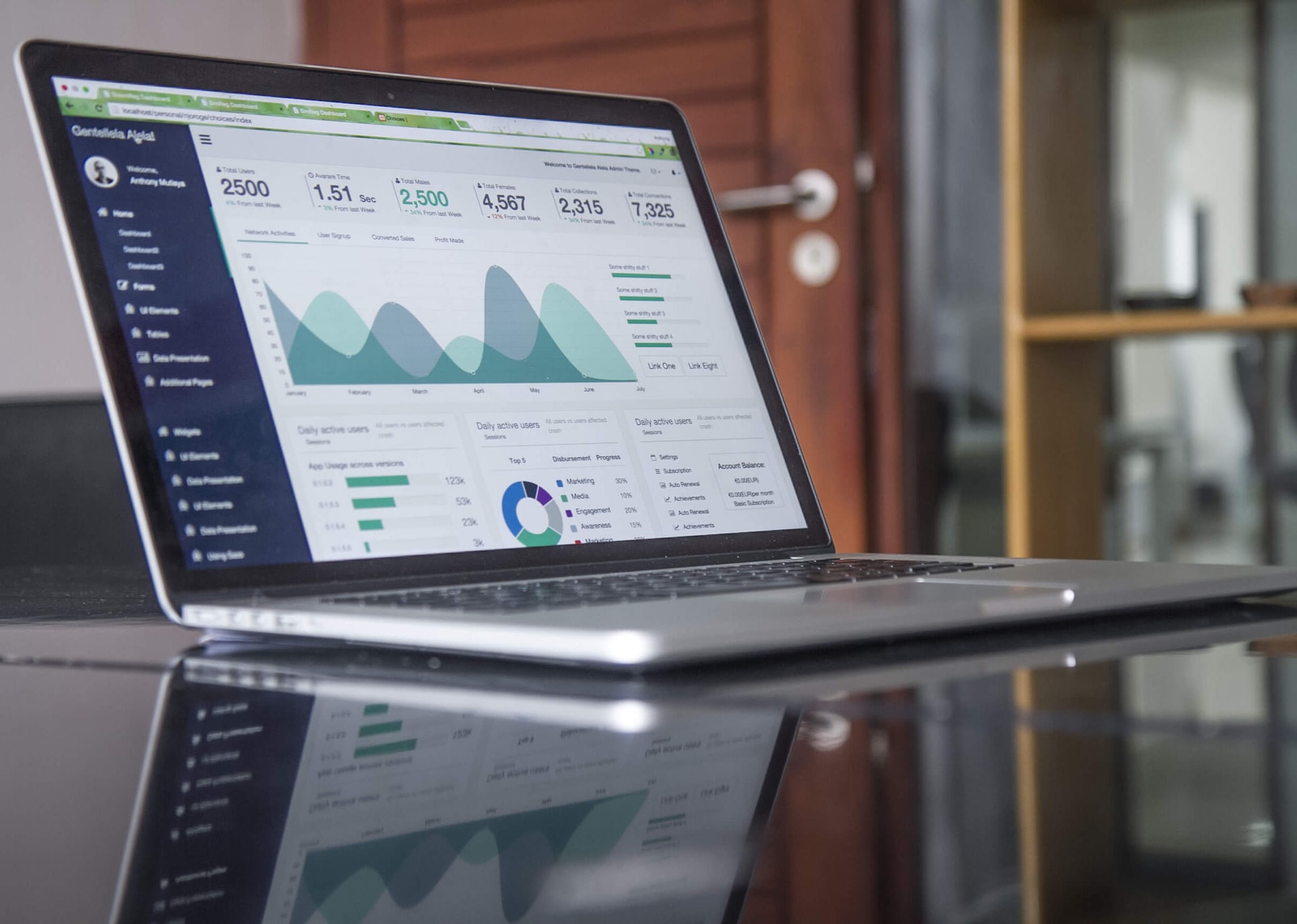 Top Advertising Agencies in Dubai | Digital Marketing &amp - Cover Image