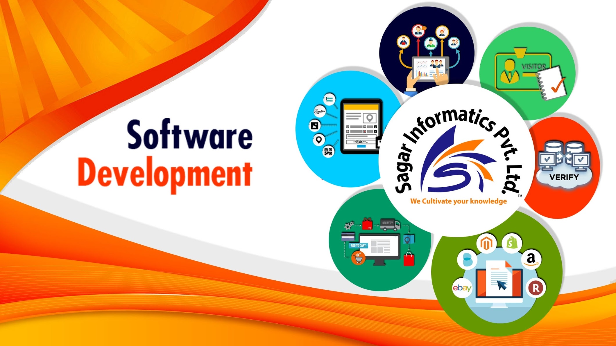 Sagar Informatics Pvt Ltd - Cover Image