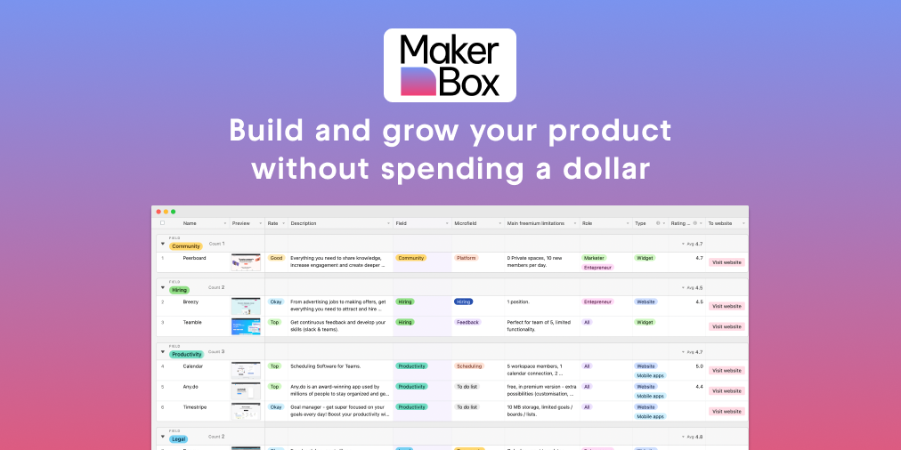MakerBox - Cover Image