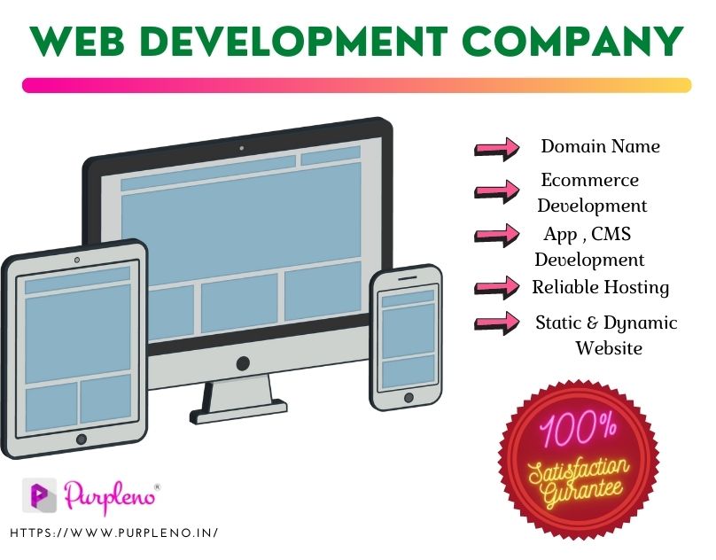 PHP development company - Cover Image