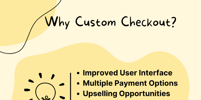 Woocommerce Custom Checkout Fields Plugin - Cover Image
