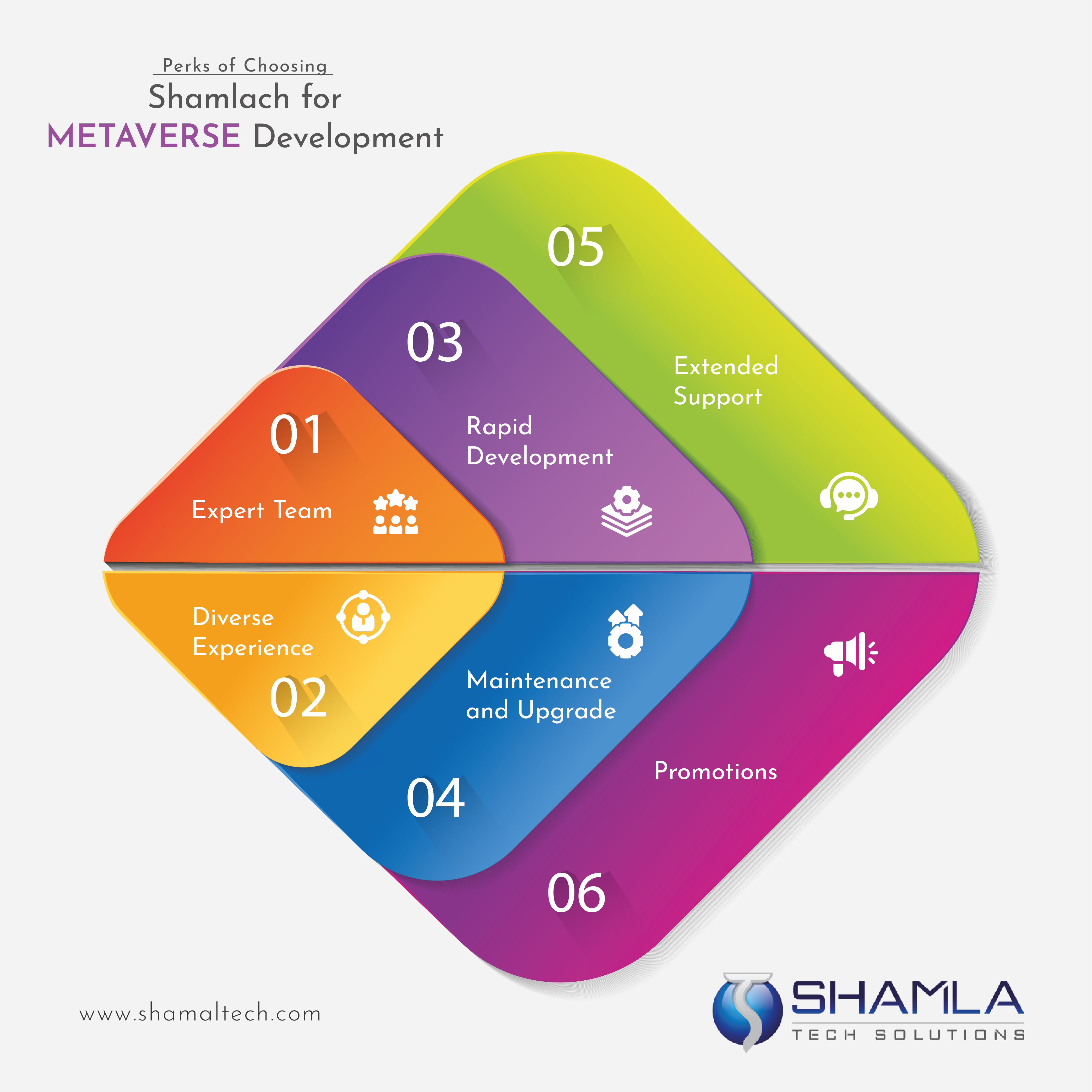 Metaverse Development Company - Cover Image