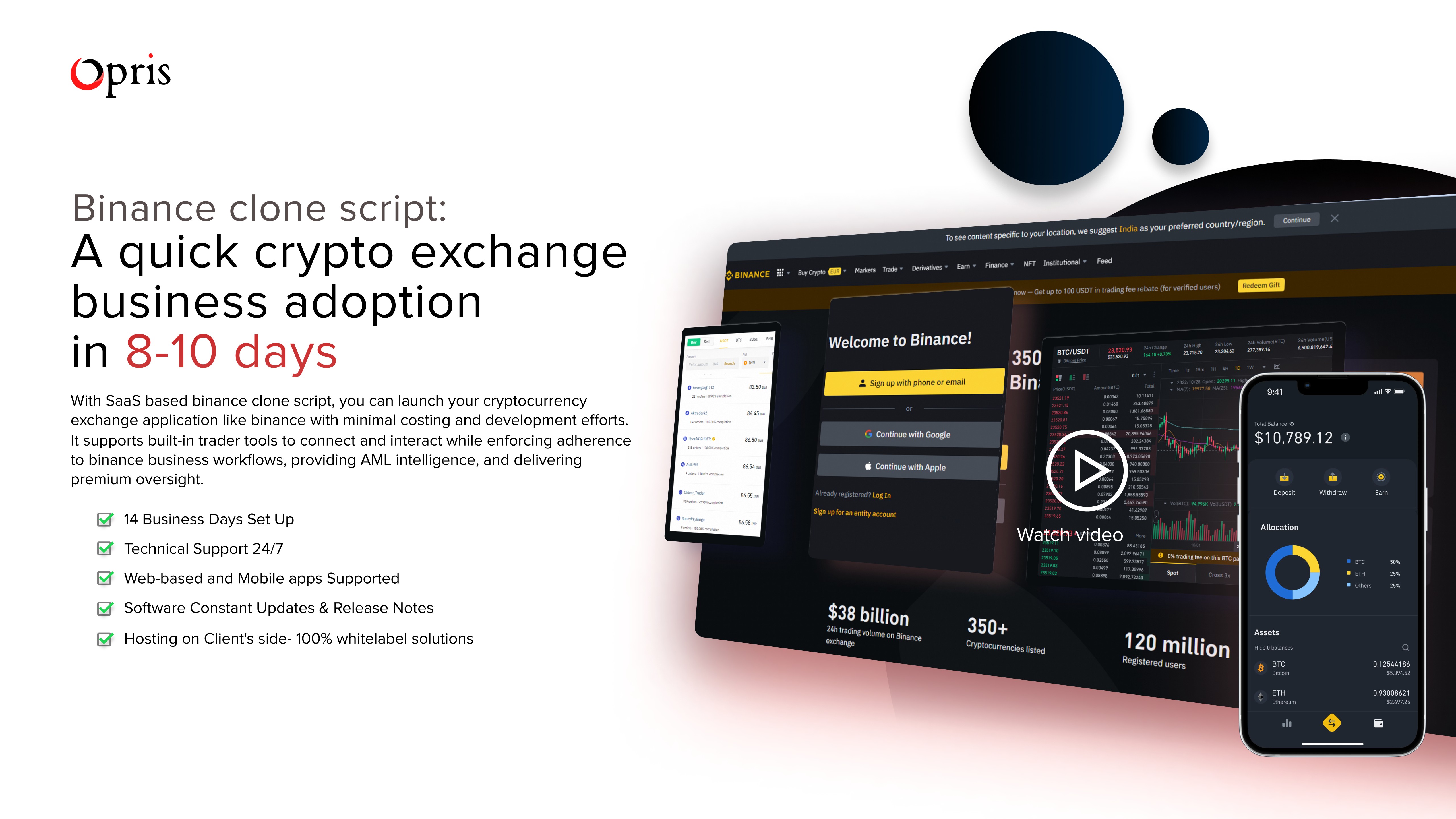 Binance Clone Script - Opris Exchange - Cover Image