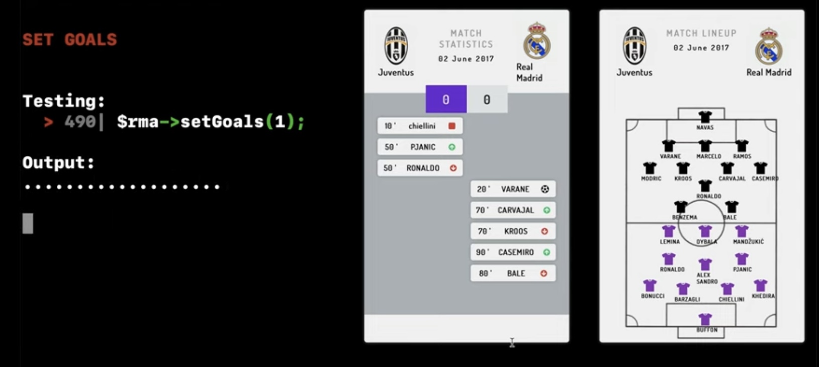 Football Dashboard - Cover Image