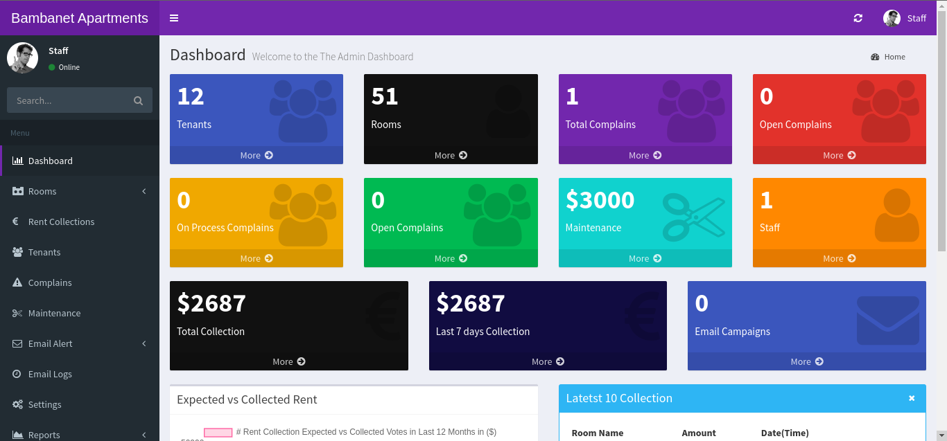 APARTMENT MANAGEMENT SYSTEM - Cover Image