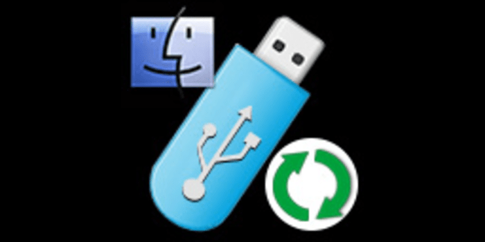 Free Mac Bulk SMS Modem - Cover Image