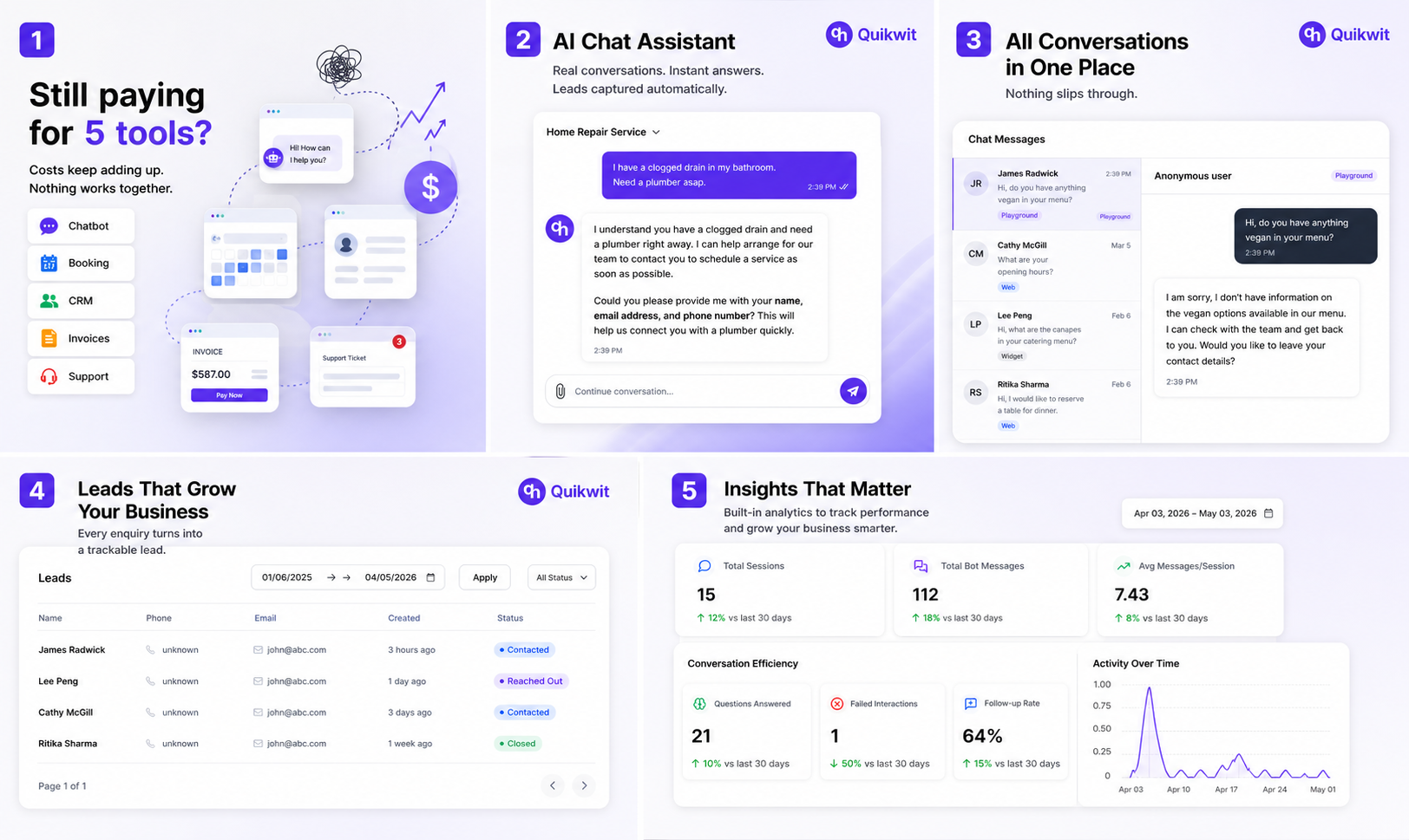 Quikwit.chat - AI Frontdesk for Your Business - Cover Image