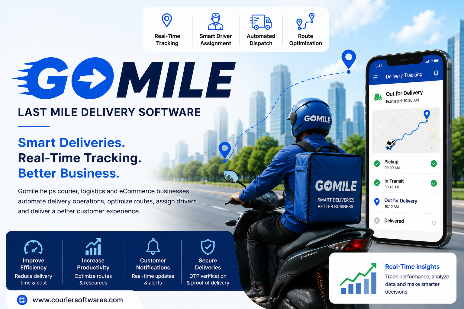 Gomile - Last Mile Delivery Software - Cover Image