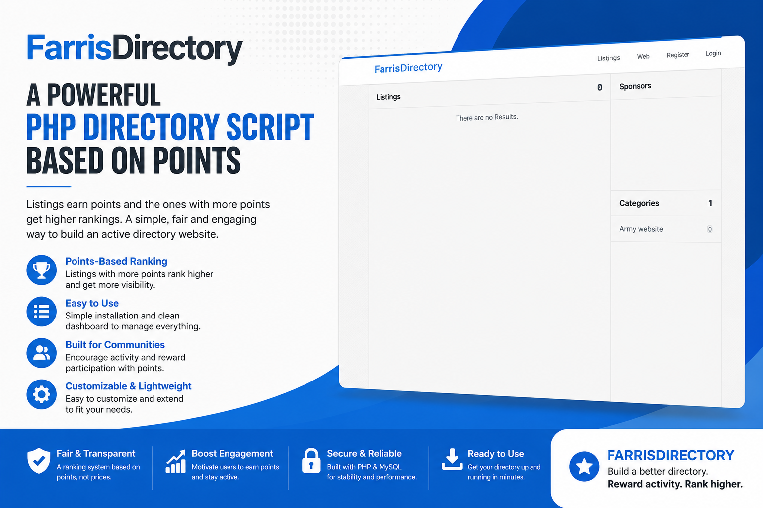 FarrisDirectory - Cover Image