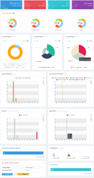 Visit Listing - UltraSMSScript - The Ultimate Text Message & SMS Marketing Software Platform UltraSMSScript - The Ultimate Text Message & SMS Marketing Software Platform - Screenshot 19