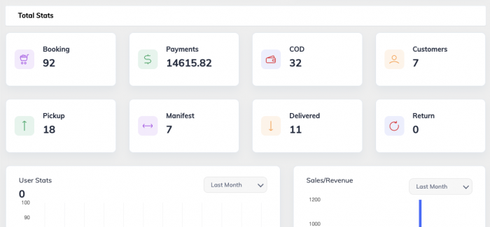 Visit Listing - Mostly Used Courier Tracking Software Version 8.0 With Mobile App Mostly Used Courier Tracking Software Version 8.0 With Mobile App - Screenshot 2