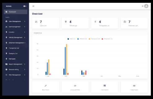 Uship Transporter Marketplace Clone Script - Screenshot 2