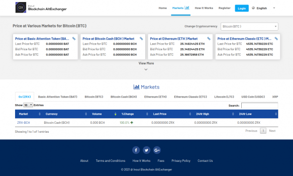 Visit Listing - Inout Blockchain AltExchanger (Crypto to crypto trading exchange platform script) Inout Blockchain AltExchanger (Crypto to crypto trading exchange platform script) - Screenshot 2