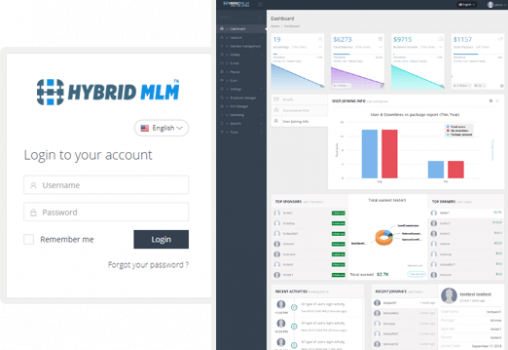 Visit Listing - Hybrid MLM Software - Network Marketing Hybrid MLM Software - Network Marketing - Screenshot 2