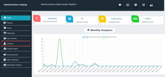 Visit Listing - BAZAAR- The Multi Vendor Marketplace for WooCommerce Lite BAZAAR- The Multi Vendor Marketplace for WooCommerce Lite - Screenshot 6