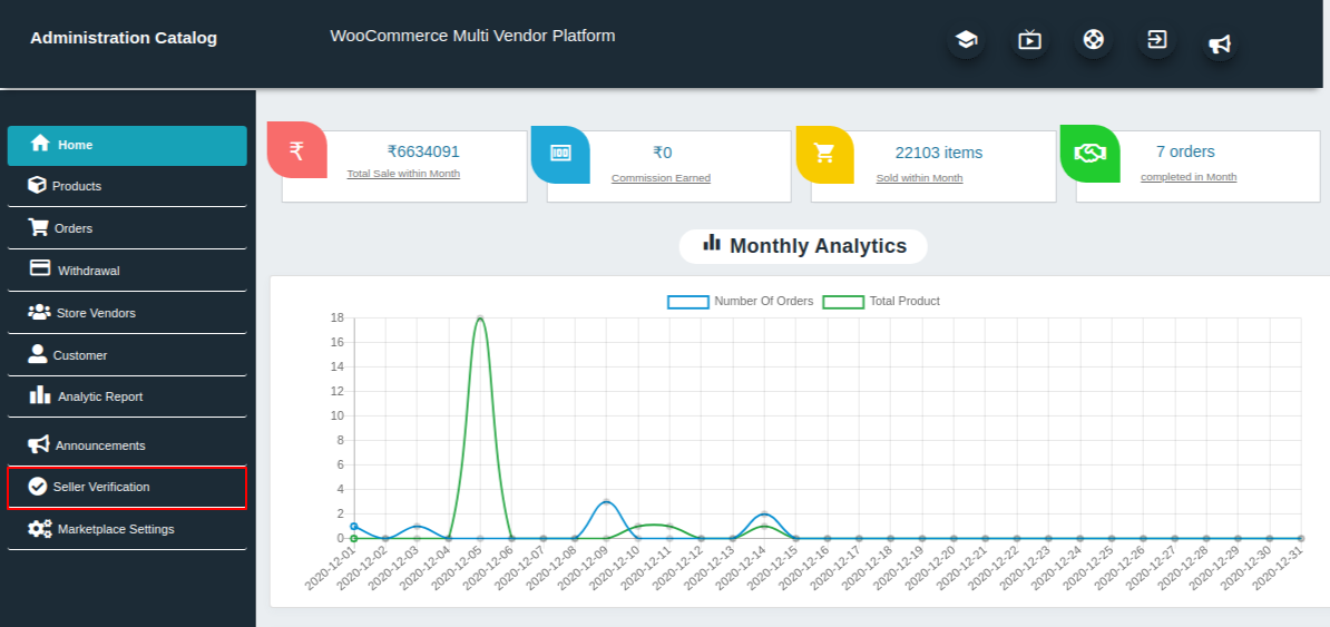BAZAAR- The Multi Vendor Marketplace for WooCommerce Lite - Screenshot 11