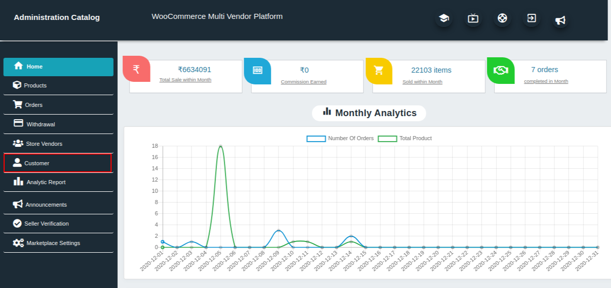 BAZAAR- The Multi Vendor Marketplace for WooCommerce Lite - Screenshot 6