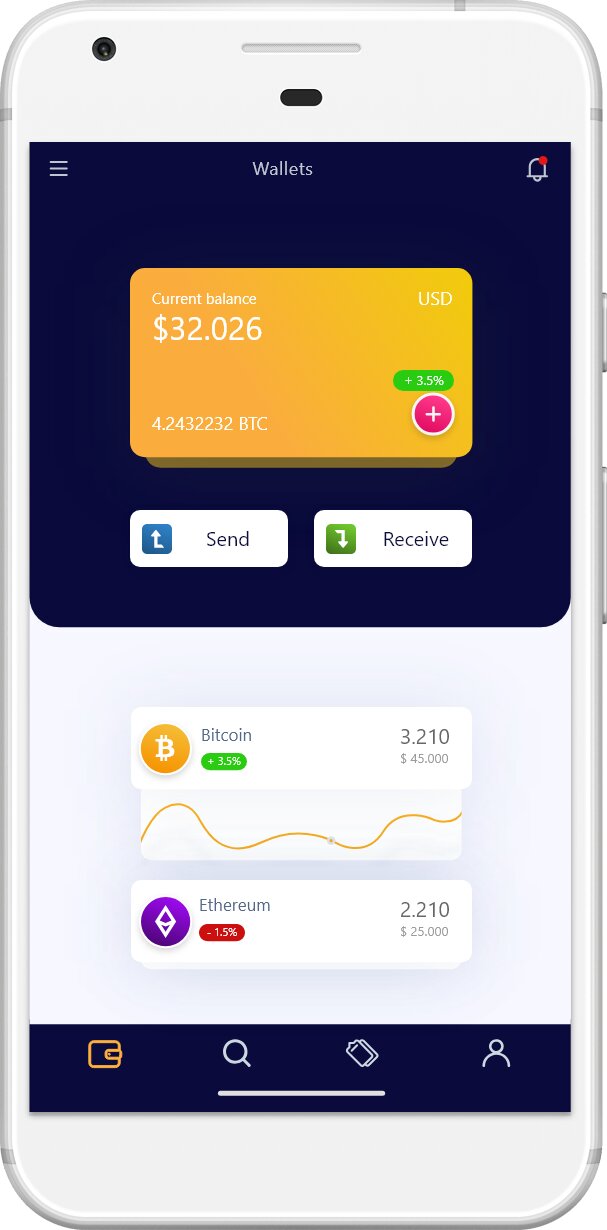 A Cryptocurrency Exchange Software assists in dominating the market - Screenshot 2