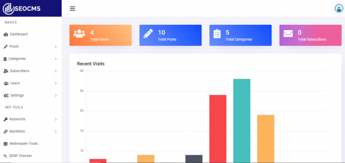 SEOCMS - Best CMS For Bloggers & E-com Affiliates - Screenshot 1