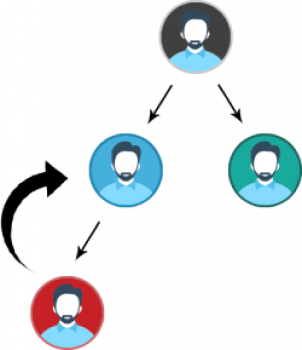 Elite MLM Software - Screenshot 4