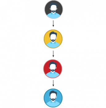 Elite MLM Software - Screenshot 3