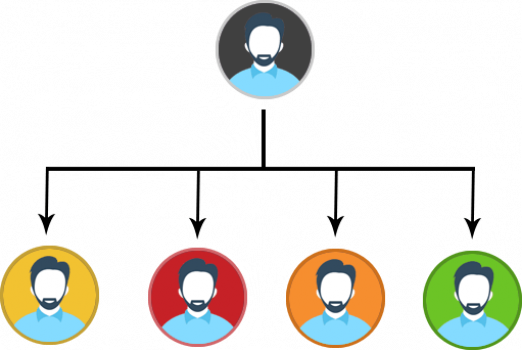 Elite MLM Software - Screenshot 7