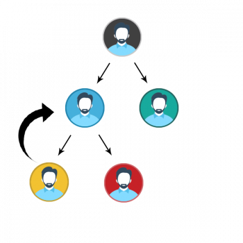Elite MLM Software - Screenshot 6