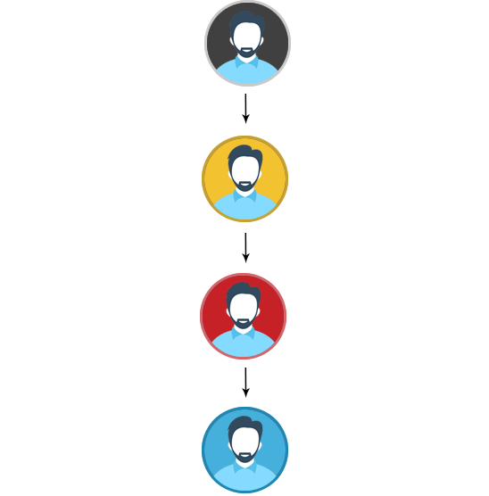 Elite MLM Software - Screenshot 3