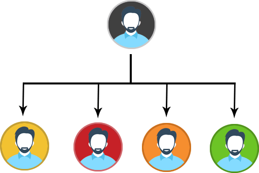 Elite MLM Software - Screenshot 7