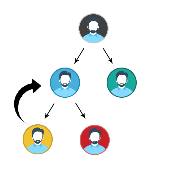 Elite MLM Software - Screenshot 6