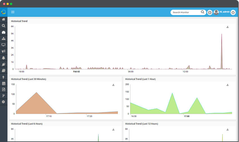 Network Monitoring Software - Screenshot 3