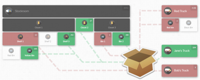 Cyberstockroom - Screenshot 3