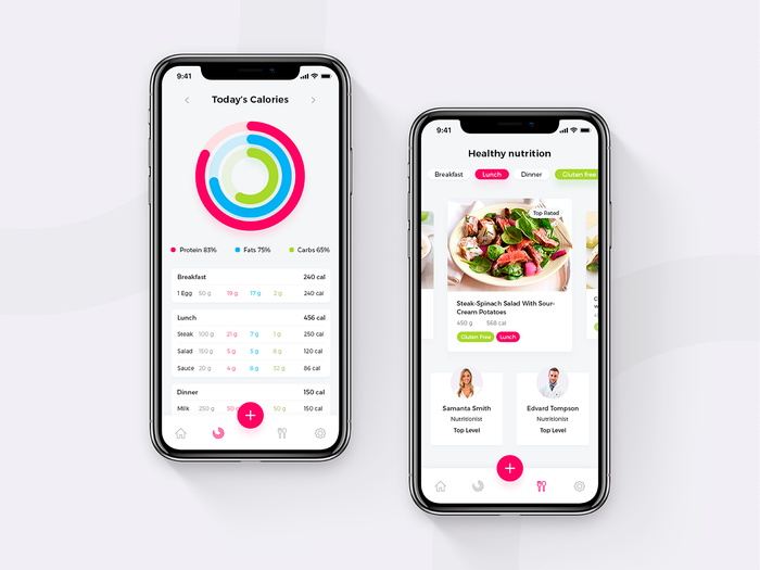 Diet Planner App - Inoru's Healthy Meal Planning Application! - Screenshot 1