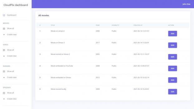 Cloud Flix - Subscription-Based Video Streaming Service - Screenshot 2