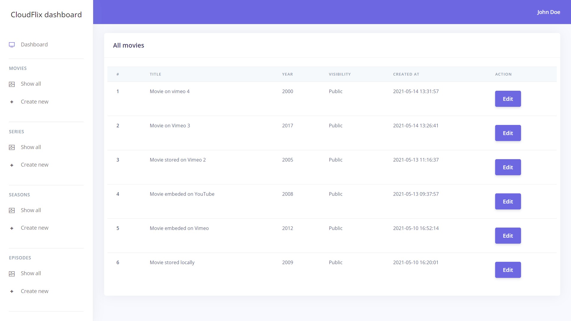 Cloud Flix - Subscription-Based Video Streaming Service - Screenshot 2